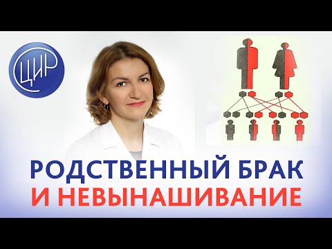 Видео: Родственный брак, лимфоцитоиммунотерапия (ЛИТ), HY-рестрикция и гены фолатного цикла. Дементьева С.Н