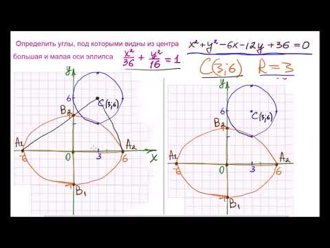 Видео: Найти углы, под которыми видны оси эллипса из центра данной окружности