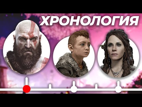 Видео: Полная История Всех Частей God of War