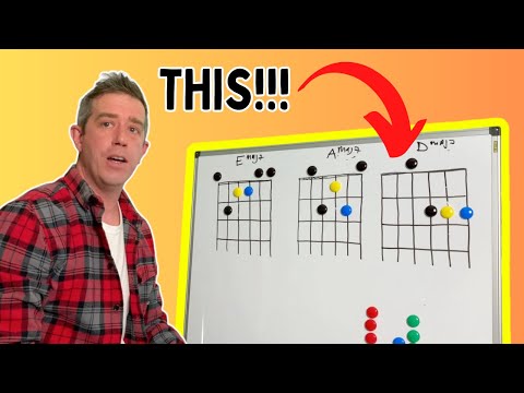 Видео: ЛУЧШИЙ урок теории аккордов для начинающих — Easy Guitar