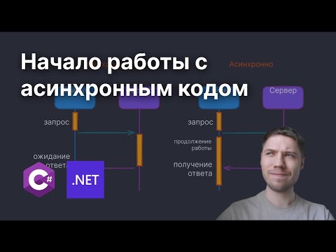 Видео: Введение в асинхронность - Task, async/await и прочие шалости