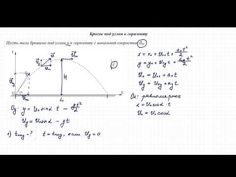 Видео: Баллистика. Движение тела, брошенного под углом к горизонту