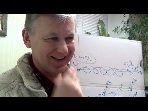 Видео: Немного о воспитании детей. Вопрос психологу онлайн.