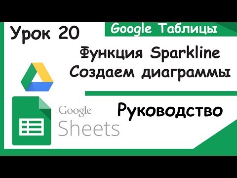 Видео: Google таблицы.Функция Sparkline.Как создавать диаграммы. Урок 20.