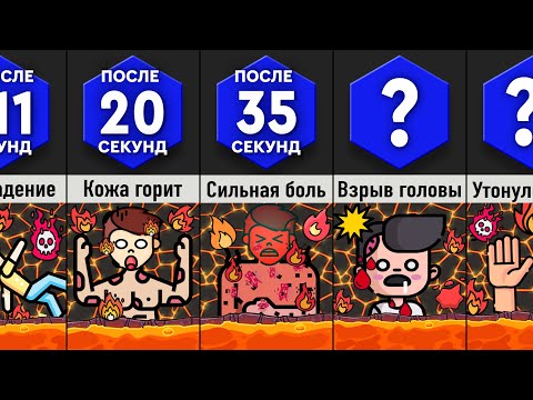 Видео: Что, Если Упасть в Вулкан?