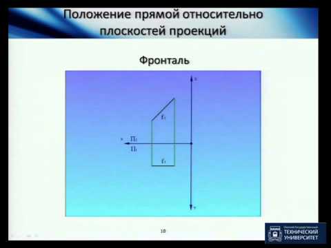 Видео: Лекция 3. Прямая линия