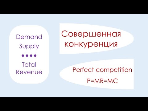 Видео: Что такое совершенная конкуренция (Perfect competition)?