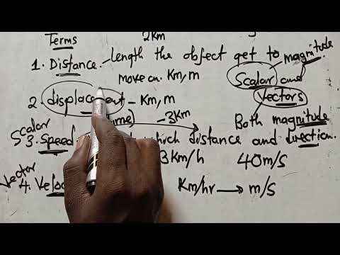 Видео: ФИЗИКА || ЛИНЕЙНОЕ ДВИЖЕНИЕ — Введение в основы инженерной науки