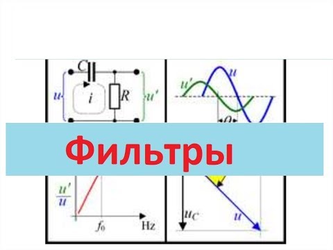 Видео: Частотные фильтры