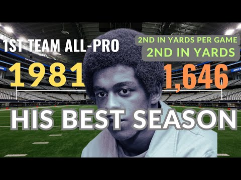 Видео: ЛУЧШИЙ СЕЗОН ТОНИ ДОРСЕТТА! СЕЗОН НФЛ 1981 ГОДА