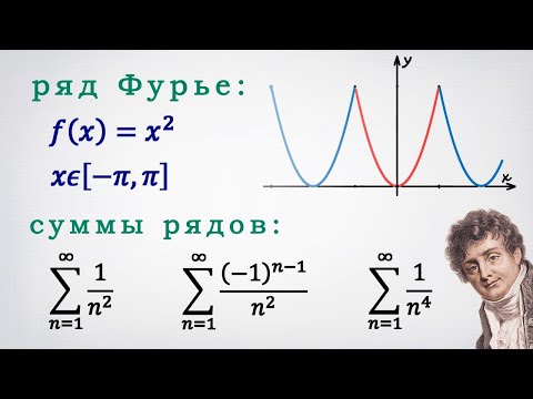 Видео: Ряд Фурье для функции x^2 и нахождение суммы трех числовых рядов.