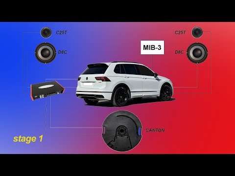 Видео: Tiguan. Улучшаем звук.Best Balance St 1