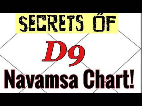 Видео: Секреты карты Навамша D9! Ваша удача и брак. Как ДЕЙСТВИТЕЛЬНО читать эту карту!