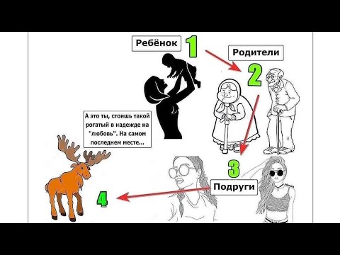 Видео: Почему не стоит связываться с РСП