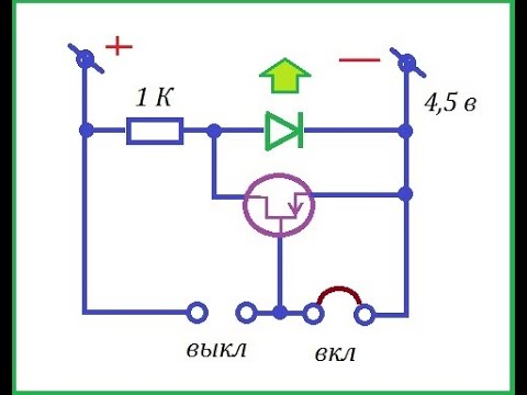 Видео: Полевой сенсор