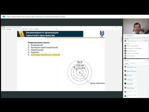 Видео: Модуль 2.  Программа №9.  Занятие 6.