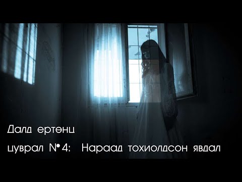 Видео: №21 》Хар сүнсний хорлолд өртсөн бодит түүх. Mon Light