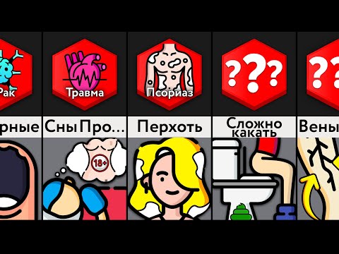 Видео: Не Игнорируйте Эти Симптомы!