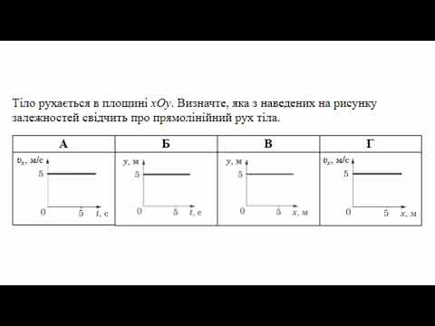 Видео: Кінематика прямолінійного руху. Практичний блок. Задача1 | Фізика 9,10 клас