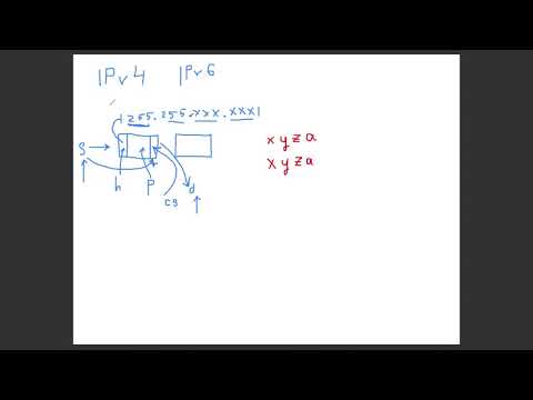 Видео: [Основы ОС, практика] Сеть. Протоколы транспортного уровня.