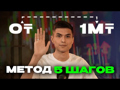 Видео: ТОВАРНЫЙ БИЗНЕС НА КАСПИ от А до Я - ПОШАГОВАЯ ИНСТРУКЦИЯ 2025