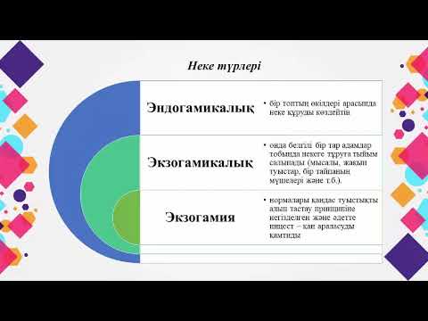 Видео: Әлеуметтану лекция 11