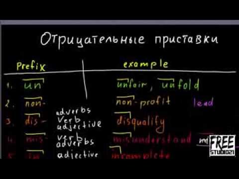 Видео: Отрицательные приставки | negative prefixes