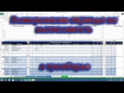 Видео: Троеборье: план на выносливость