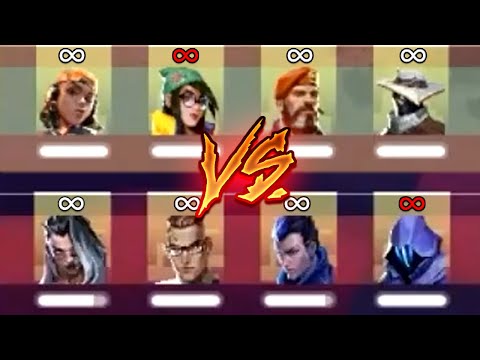 Видео: Как выглядят ранговые БЕСКОНЕЧНЫЕ СПОСОБНОСТИ Valorant... (это БЕЗУМИЕ)