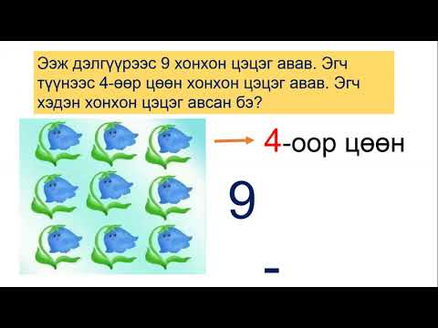 Видео: Олон, их, бага, цөөн - үгийг өгүүлбэрт хэрэглэн өгүүлбэртэй бодлого бодох Ж.НУРГҮЛ