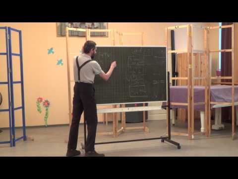 Видео: 2015_05_12 - лекция А. В. Савватеева - Основная теорема арифметики. Продолжение ч. 1/2