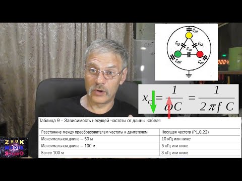 Видео: Особенности монтажа и эксплуатации ПЧ ONI A150