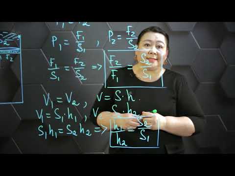 Видео: Гидравликалық машиналар. 7 сынып.