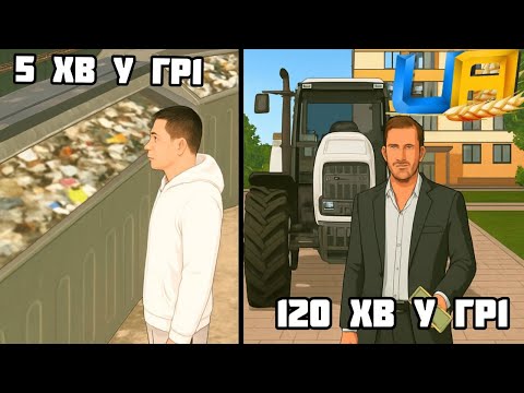 Видео: ЗАДОНАТИВ 10.000 ГРН БРАТУ НА НОВИЙ АКАУНТ в UA ONLINE! 🤯