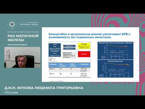 Видео: Постнеоадъювантная терапия при тройном негативном РМЖ: обзор исследований, рекомендации