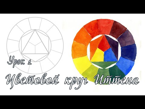 Видео: Цветовой круг Иттена. Урок 1