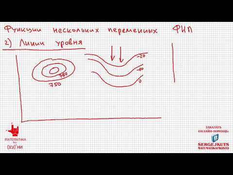 Видео: Математика без Ху%!ни. Функции нескольких переменных. Область определения. Линии уровня.