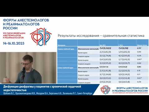 Видео: УЗИ диафрагмы при ХСН Шабаев В.С.