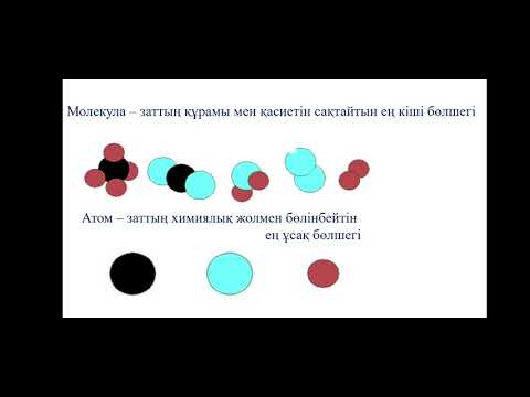 Видео: 6-сынып жаратылыстану  Заттардың құрылысы мен қасиеттері