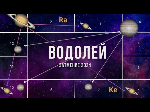 Видео: #ВОДОЛЕИ. ЗАТМЕНИЕ - СЕНТЯБРЬ 2024. ВЕЛИКОЕ ПРОБУЖДЕНИЕ..