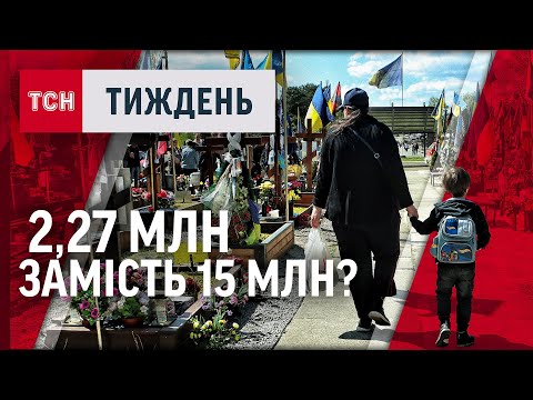 Видео: 2,7 МЛН замість 15 МЛН? ЩО ТРЕБА ЗНАТИ ПРО НОВІ ВИПЛАТИ ЗА ЗАГИБЛИМИ? / ТСН.Тиждень 29.09.24