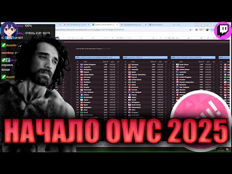 Видео: ТАЛАЛА СМОТРИТ СЕТКИ, ГРУППЫ, РАСПИСАНИЕ OWC 2025