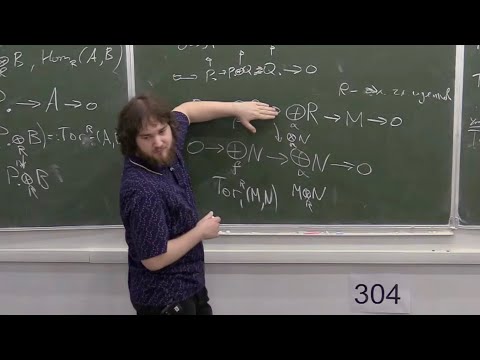 Видео: Топология-2. Лекция 10, Г.Черных