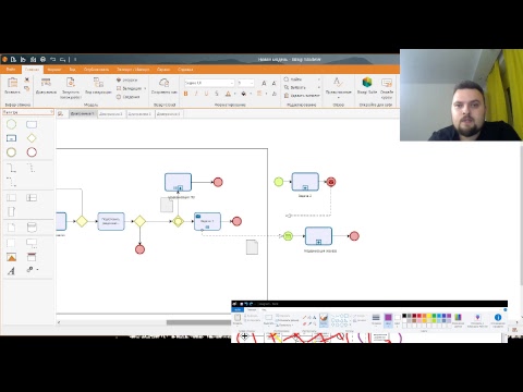 Видео: Практический вебинар о BPMN: разбор и улучшение схем, созданных начинающими аналитиками