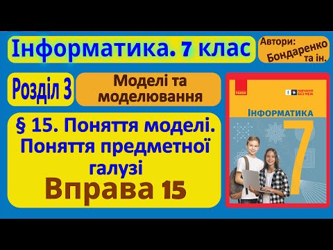 Видео: § 15. Поняття моделі. Поняття предметної галузі | 7 клас | Бондаренко