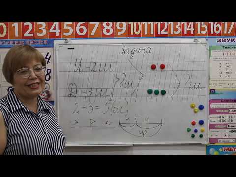 Видео: Учимся Записывать Краткую Запись к Задаче