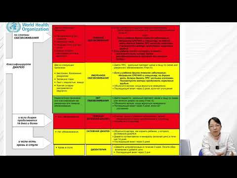 Видео: Программа ВОЗ «Интегрированное ведение болезней детского возраста»