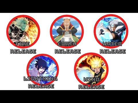 Видео: Все сильнейшие пользователи каждого элемента чакры в Наруто объяснены за 16 минут!