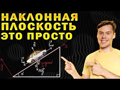 Видео: Наклонная плоскость ЕГЭ по физике