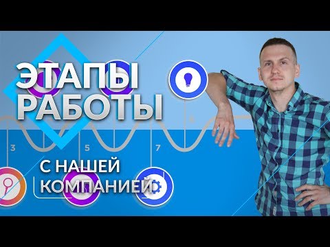Видео: Этапы работы с нашей компанией